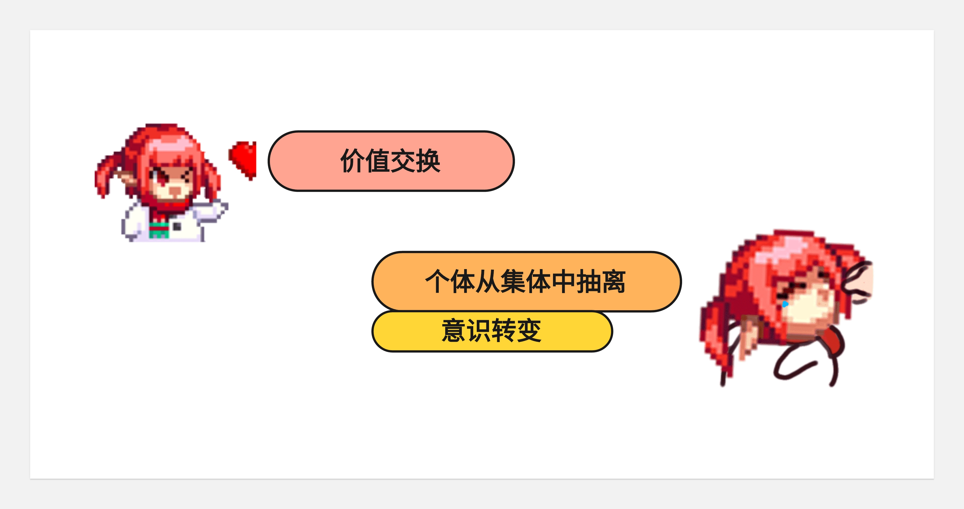 关于工作--写的也太野了