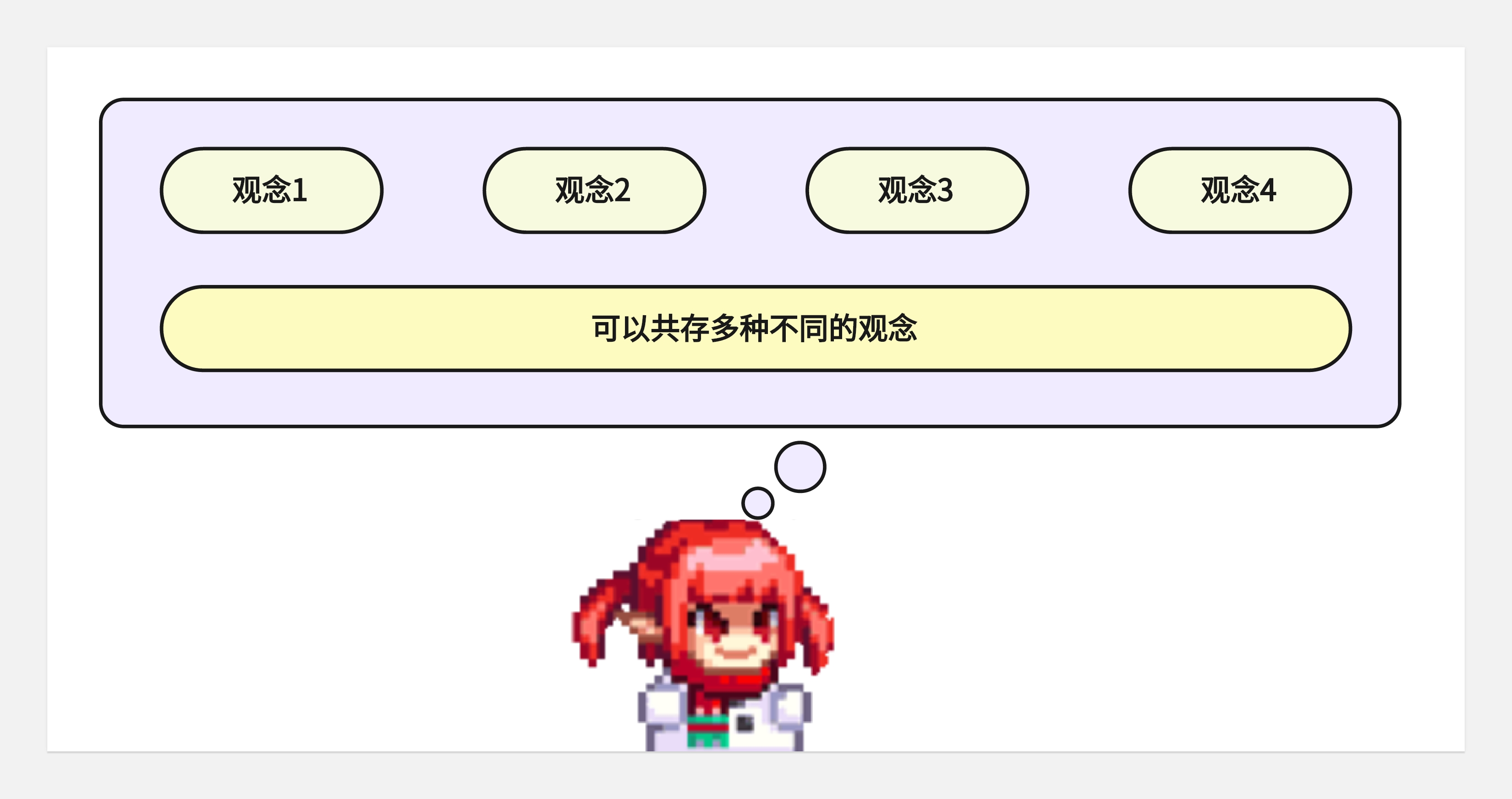 关于工作--写的也太野了(图ZMTQ5NDIyMjg=) - 观点 - 站酷设计师王富贵儿本人原创素材 - 站酷ZCOOL