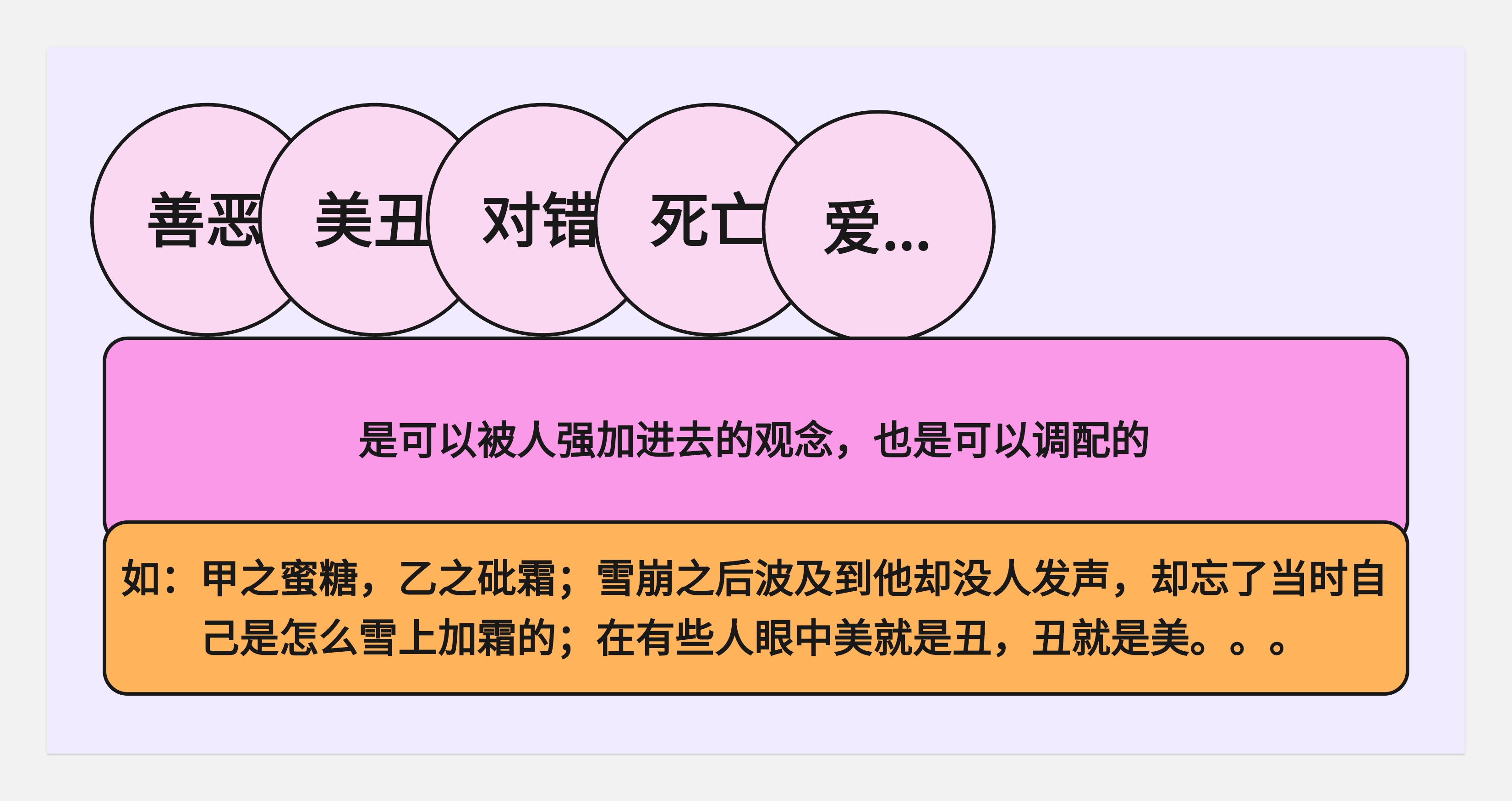 关于工作--写的也太野了(图ZMTQ5NDIyMzI=) - 观点 - 站酷设计师王富贵儿本人原创素材 - 站酷ZCOOL