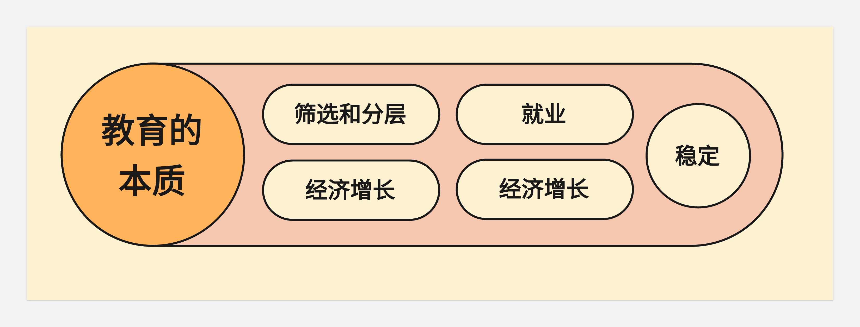 关于工作--写的也太野了