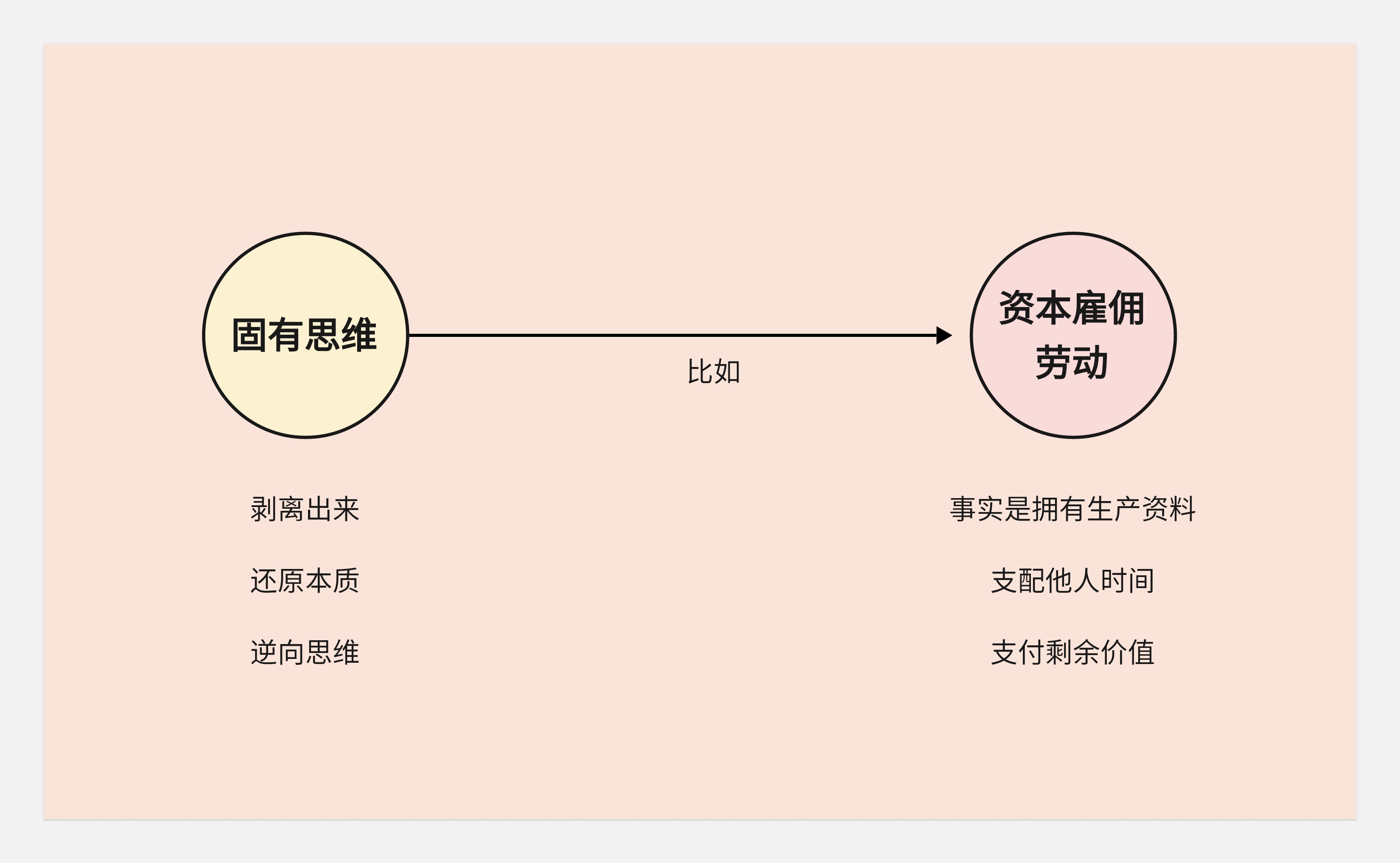 关于工作--写的也太野了