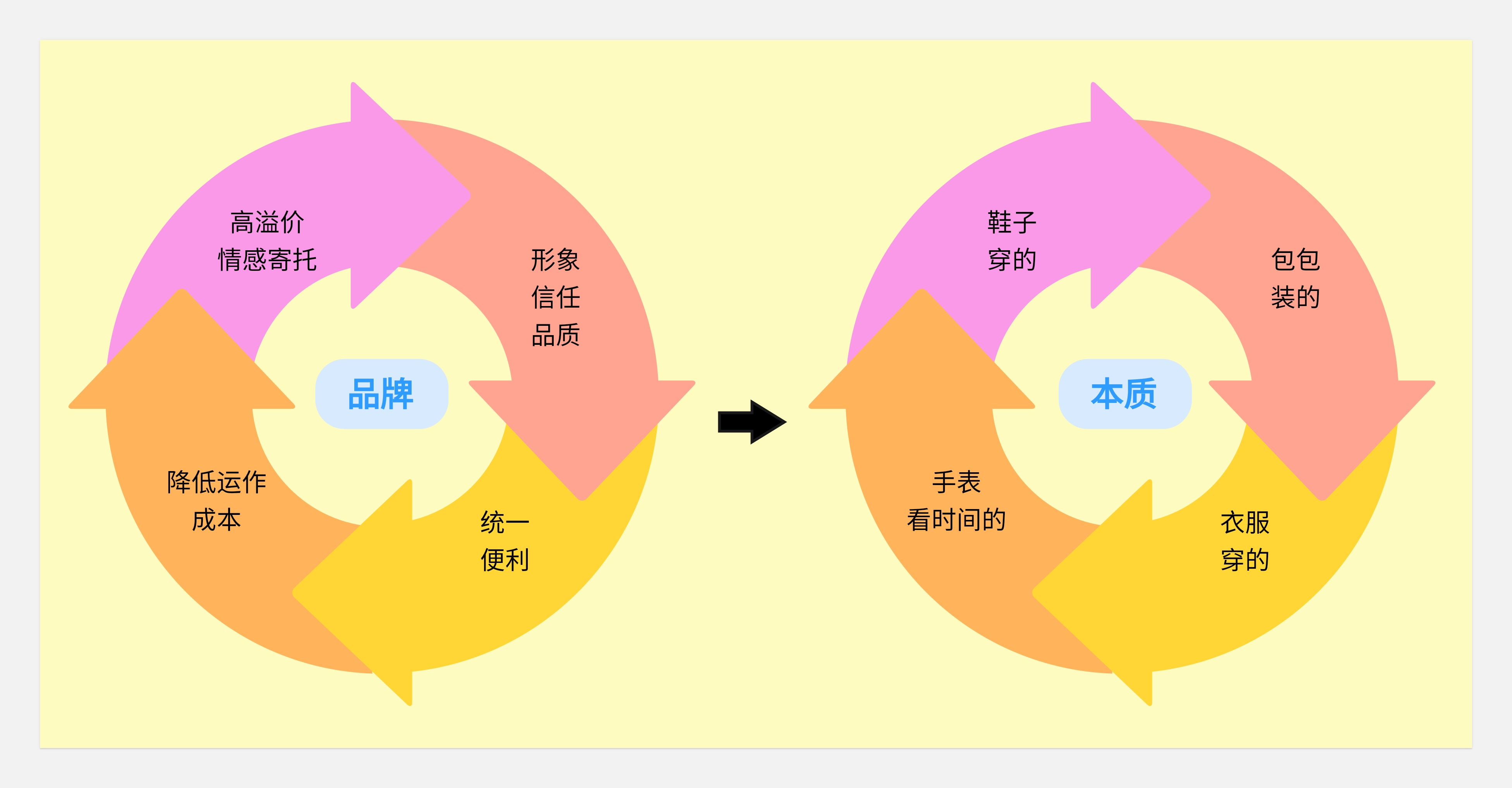 关于工作--写的也太野了