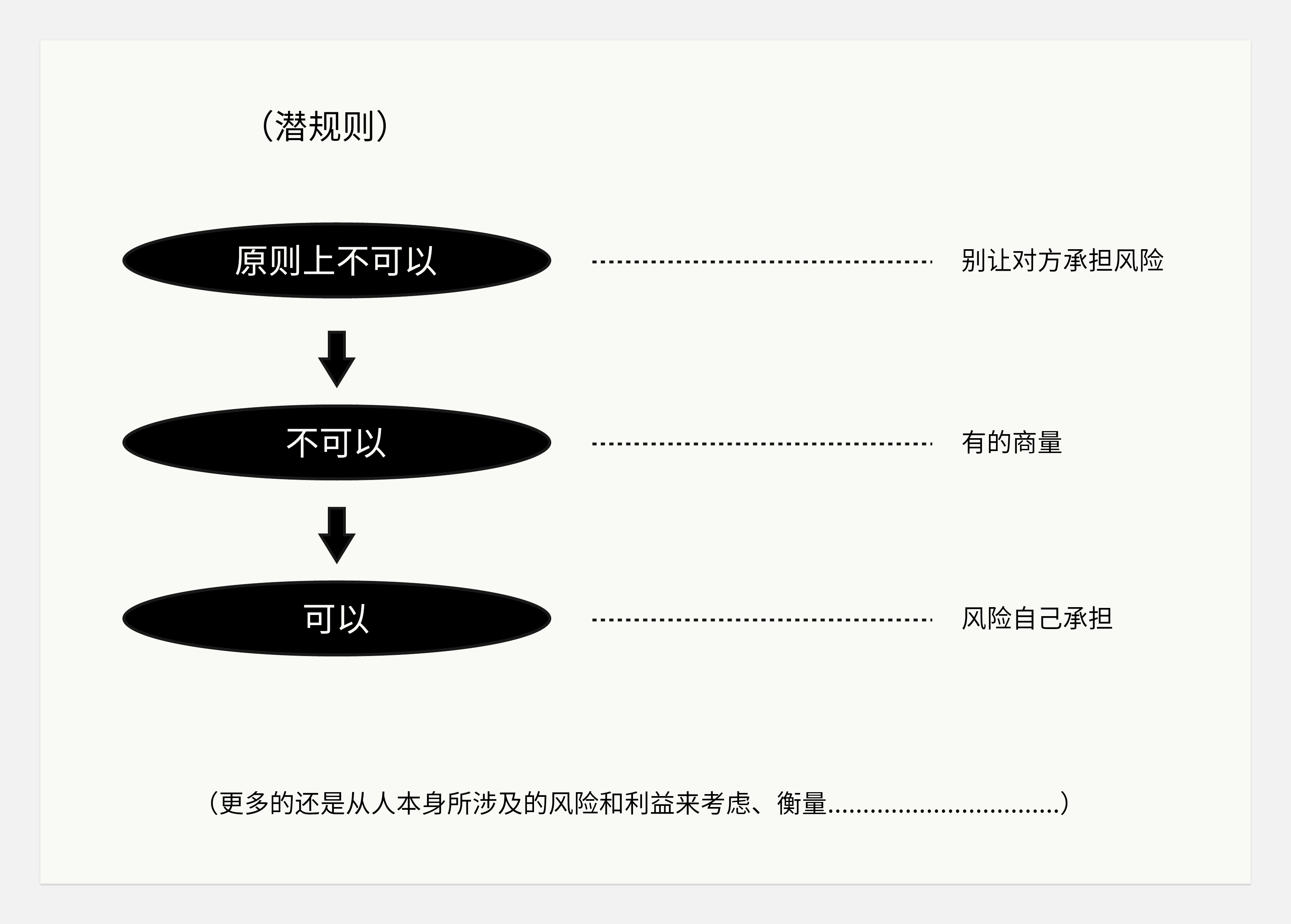 关于工作--写的也太野了