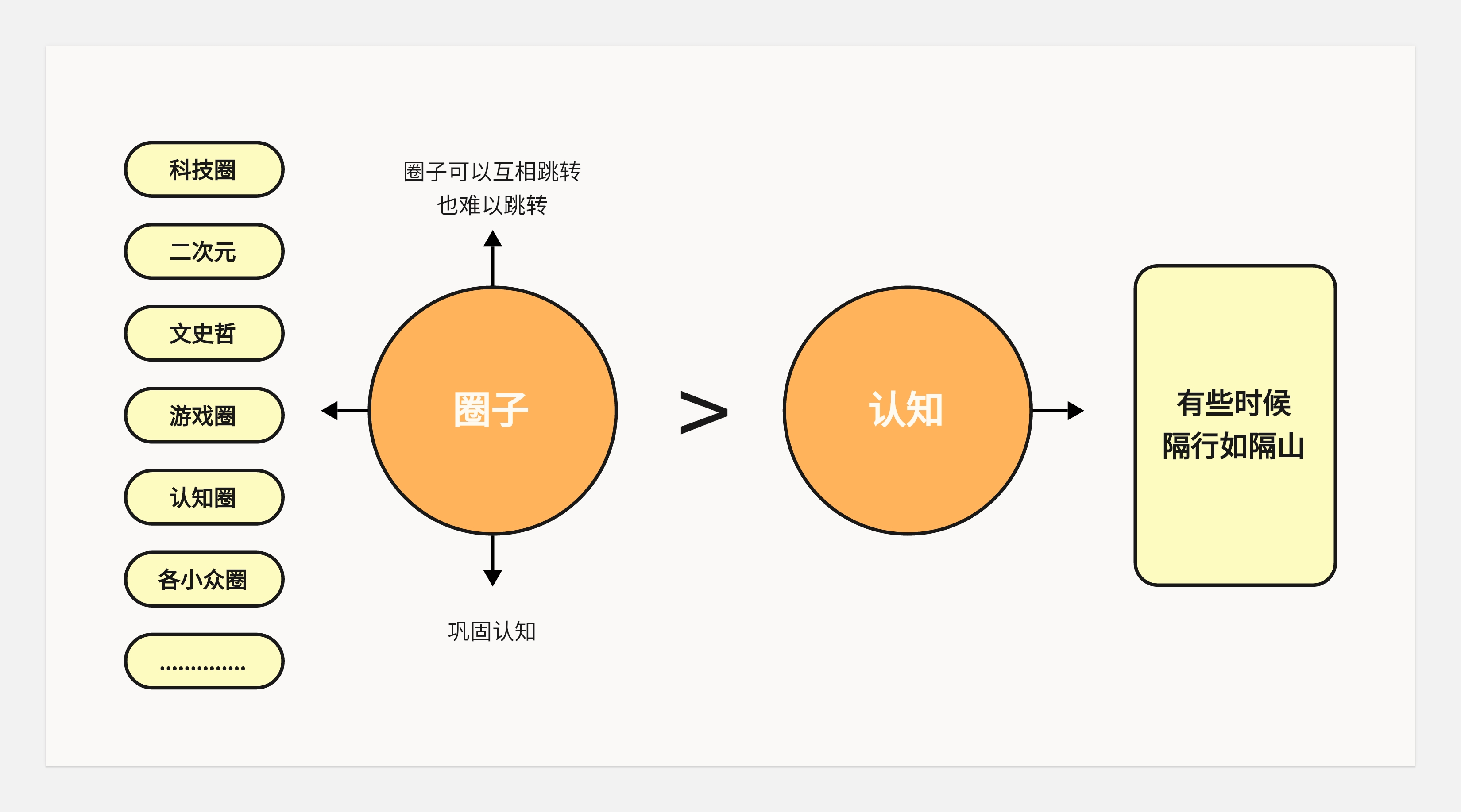 关于工作--写的也太野了