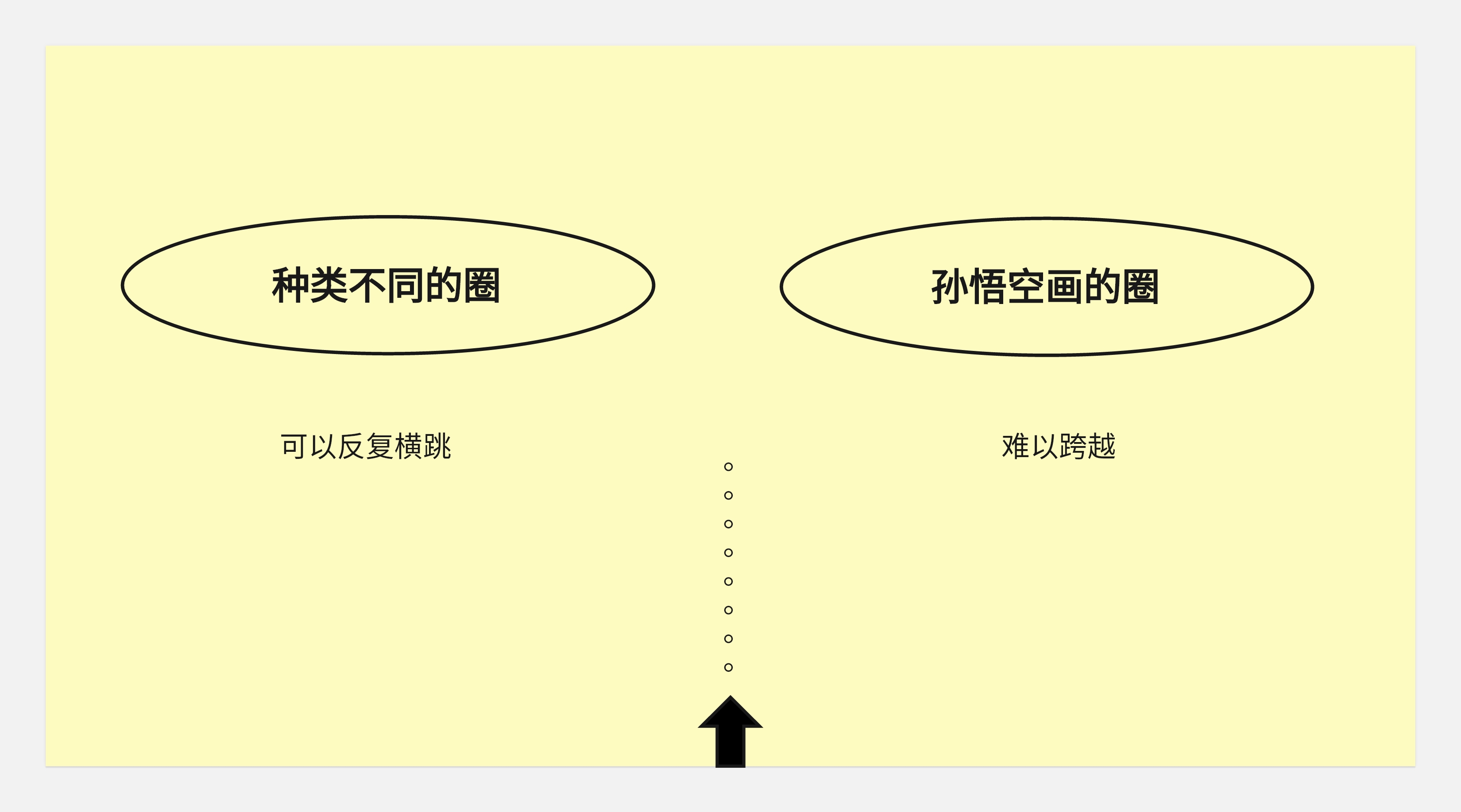 关于工作--写的也太野了
