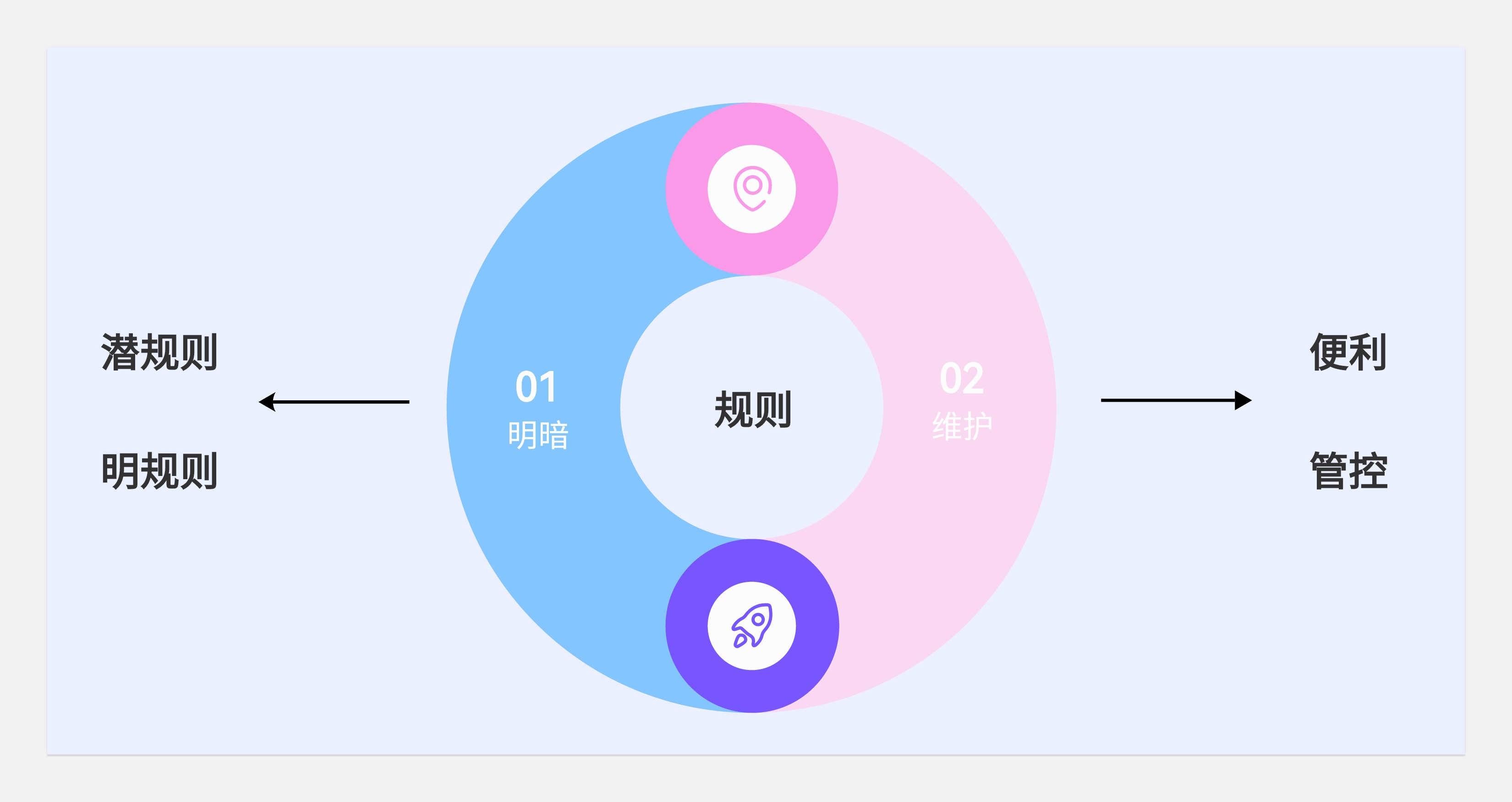 关于工作--写的也太野了(图ZMTQ5NDIzMjA=) - 观点 - 站酷设计师王富贵儿本人原创素材 - 站酷ZCOOL