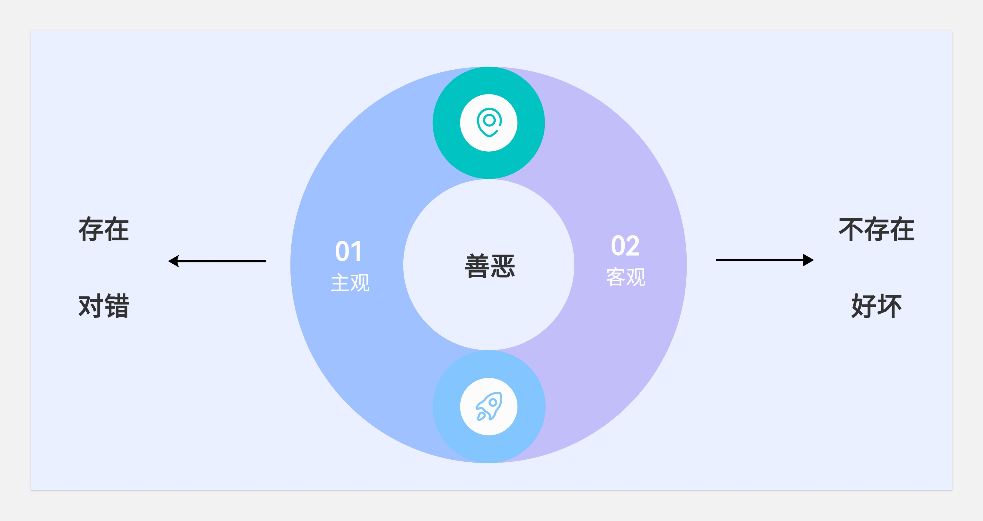 关于工作--写的也太野了
