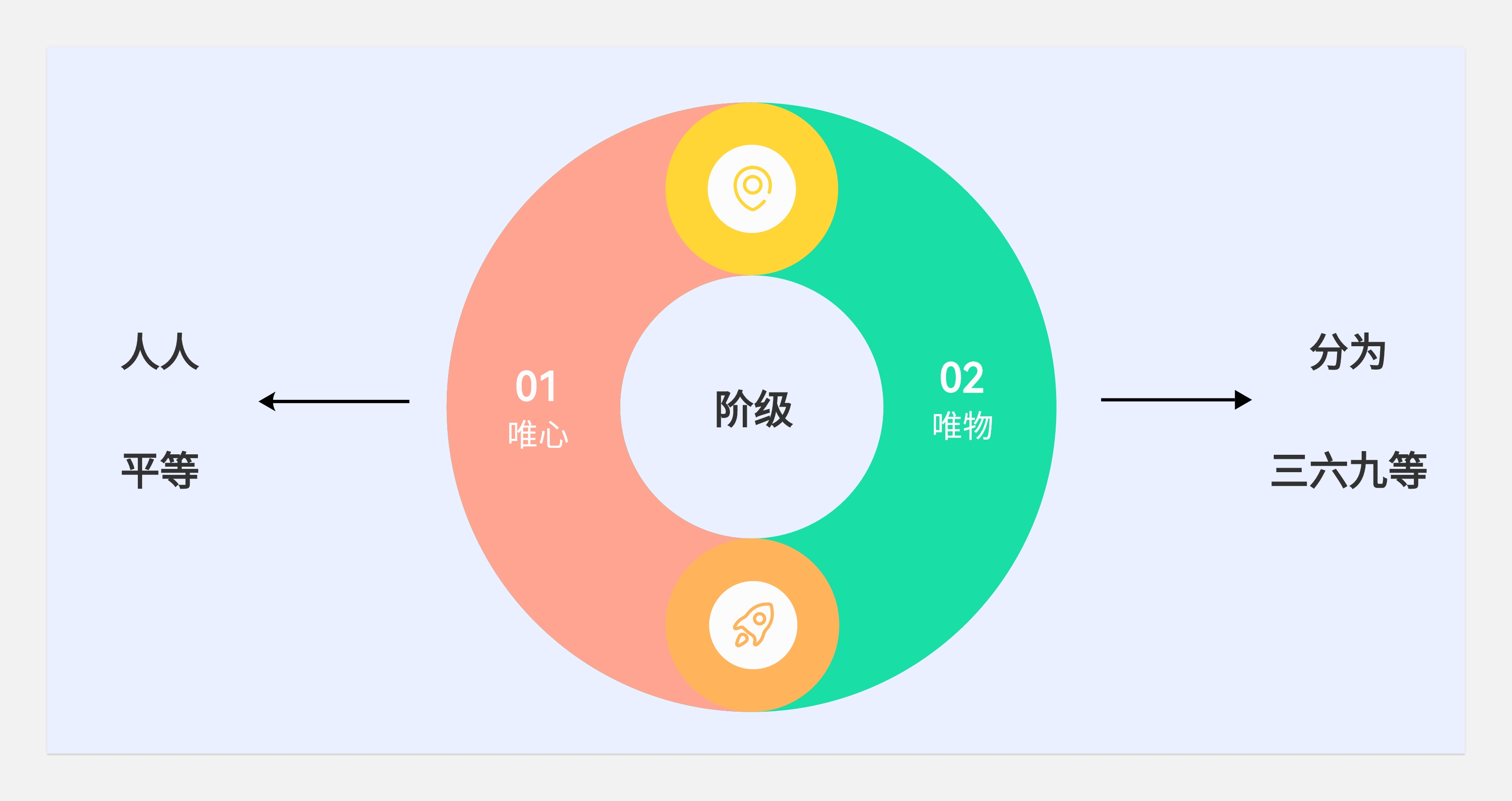 关于工作--写的也太野了
