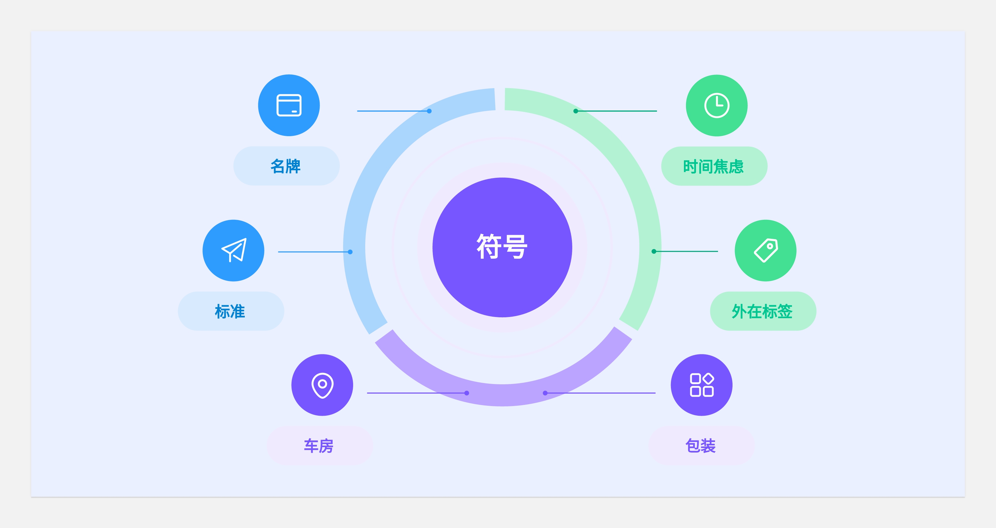 关于工作--写的也太野了