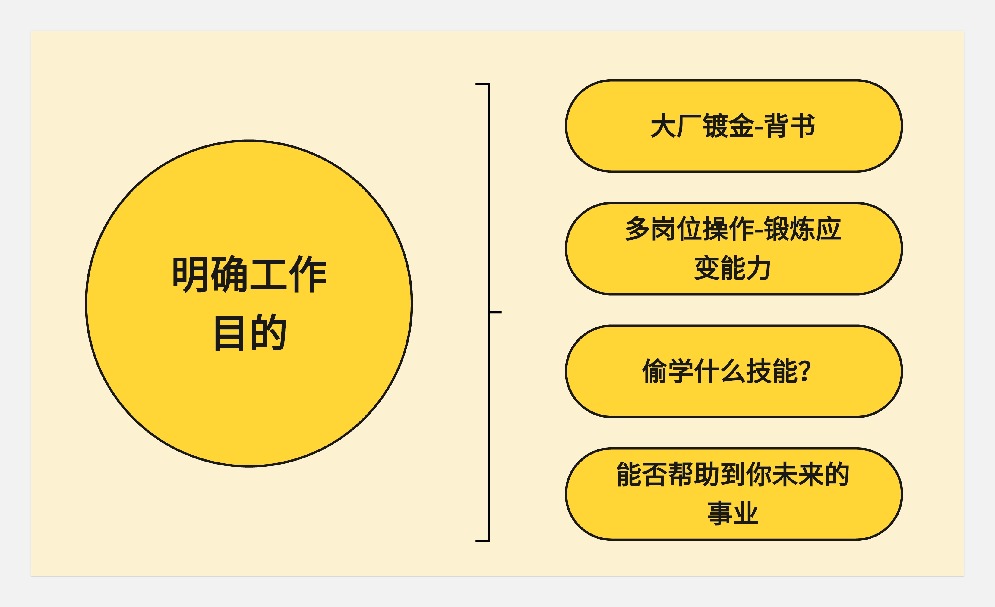 关于工作--写的也太野了
