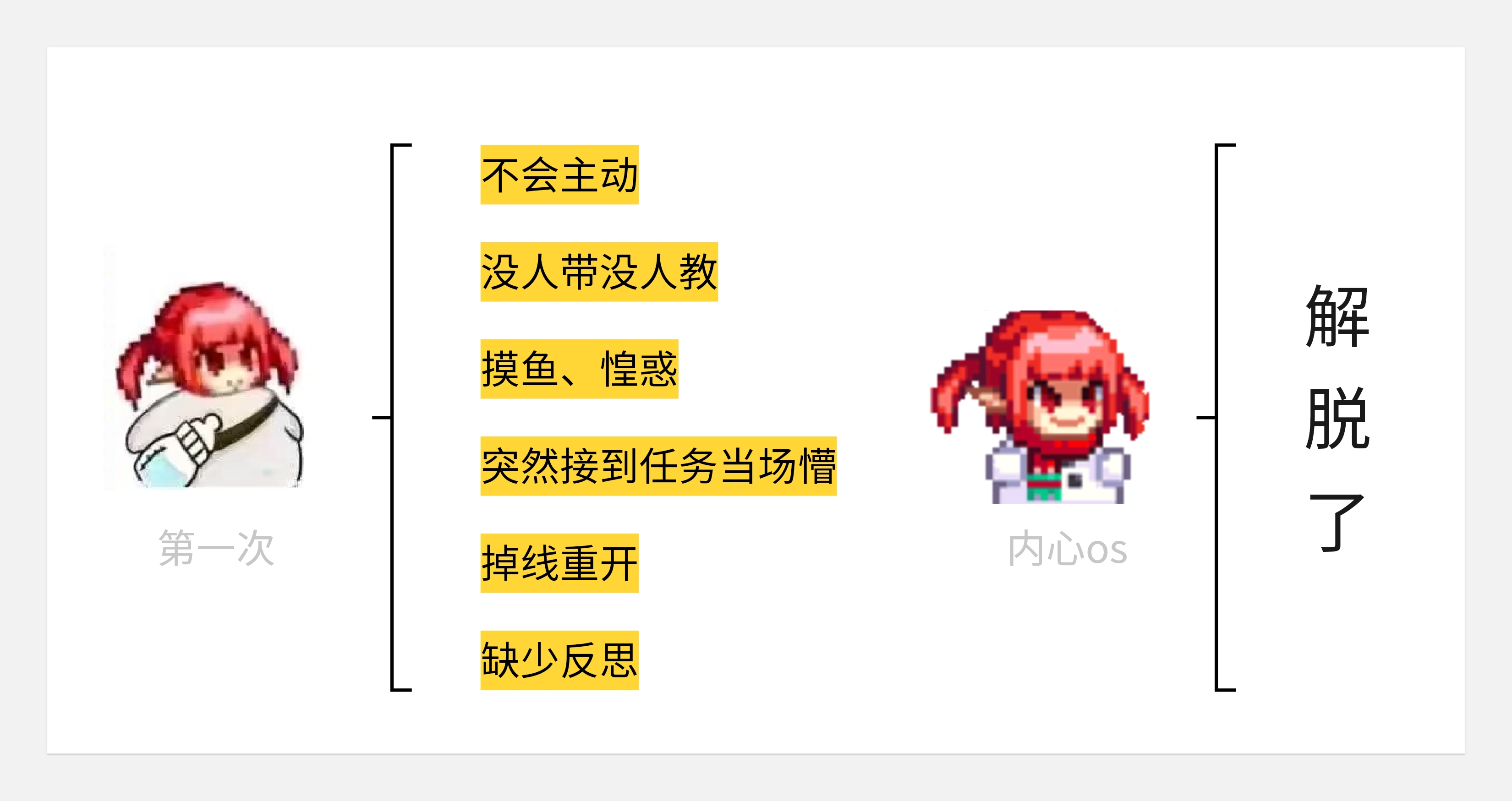 关于工作--写的也太野了