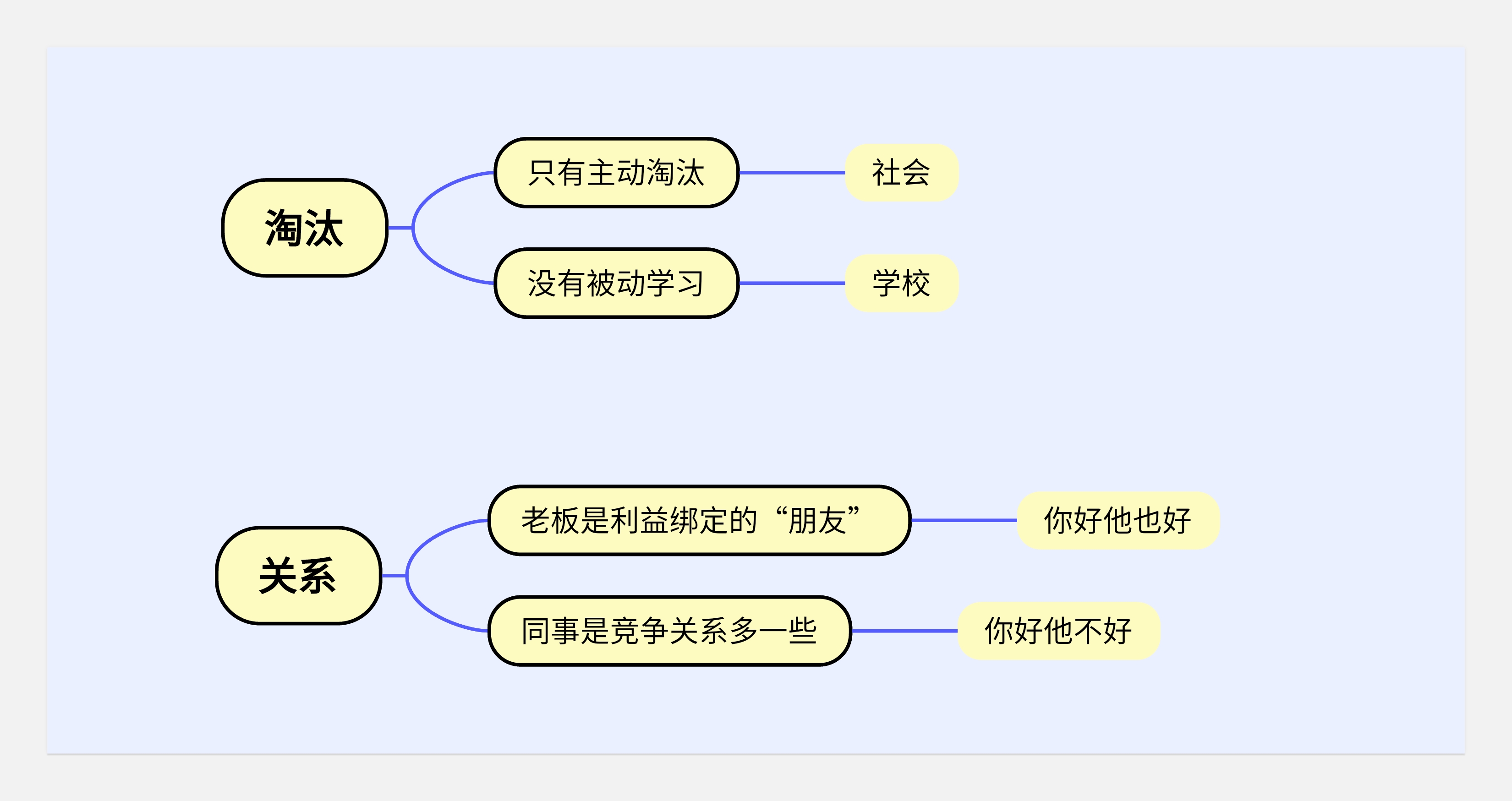 关于工作--写的也太野了