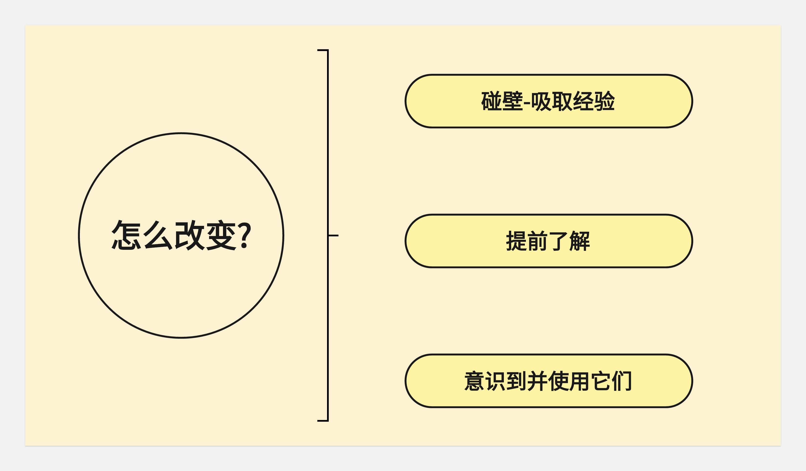 关于工作--写的也太野了