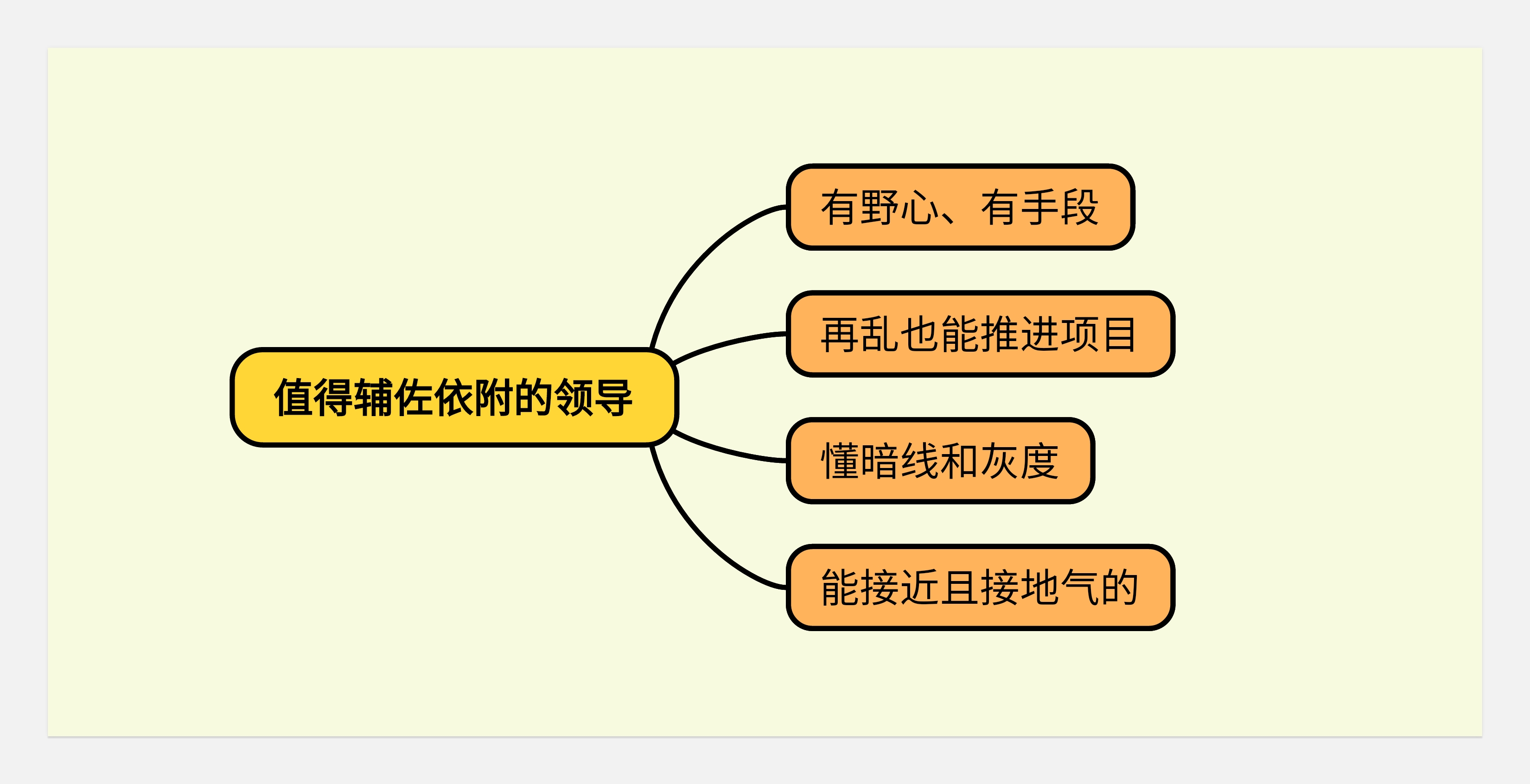 关于工作--写的也太野了