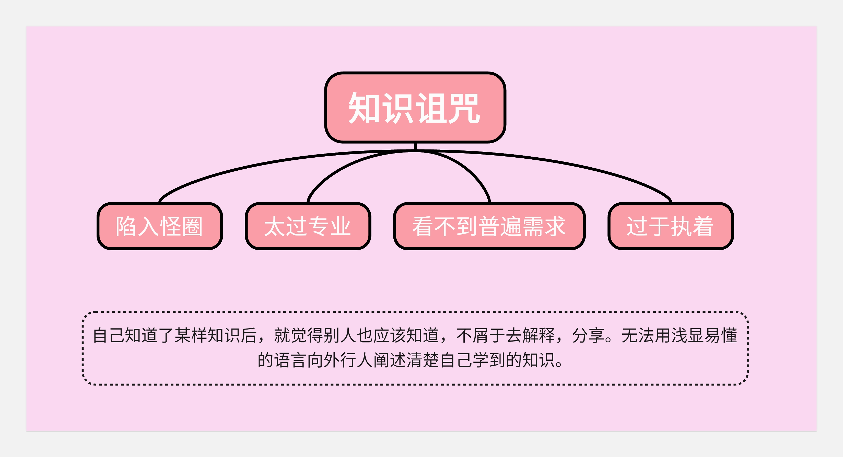 关于工作--写的也太野了