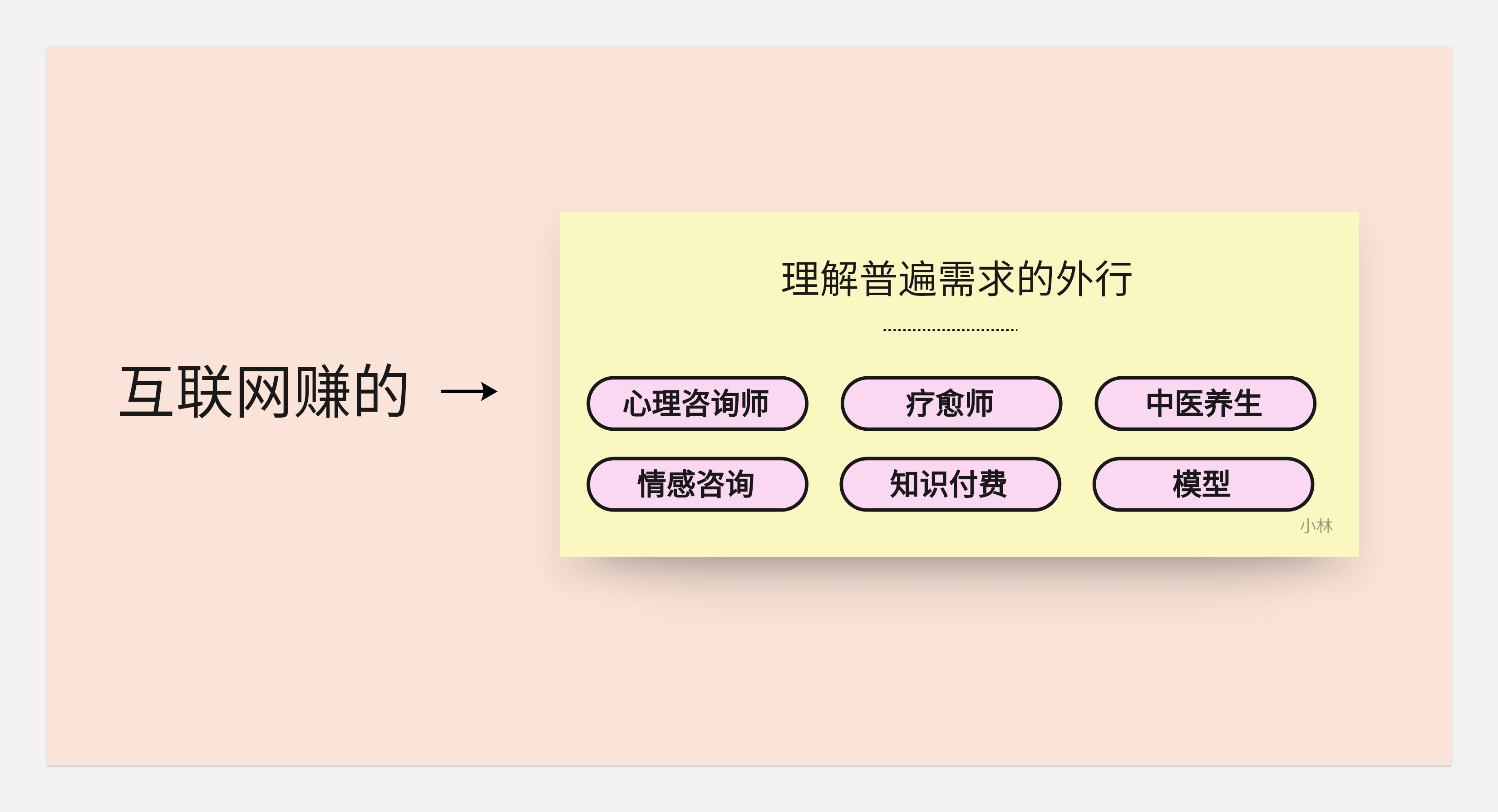 关于工作--写的也太野了(图ZMTQ5NDI0NTI=) - 观点 - 站酷设计师王富贵儿本人原创素材 - 站酷ZCOOL