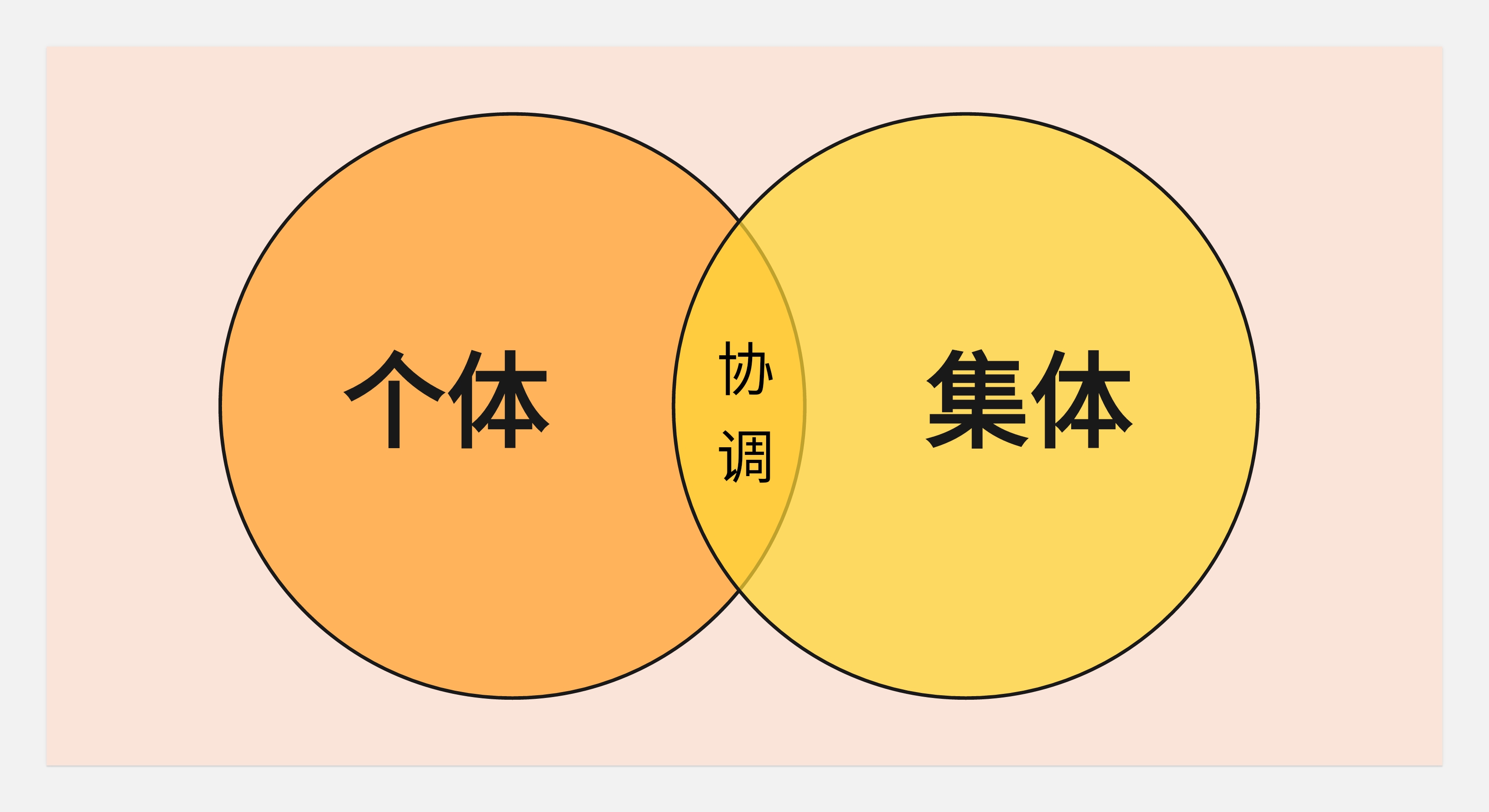 关于工作--写的也太野了