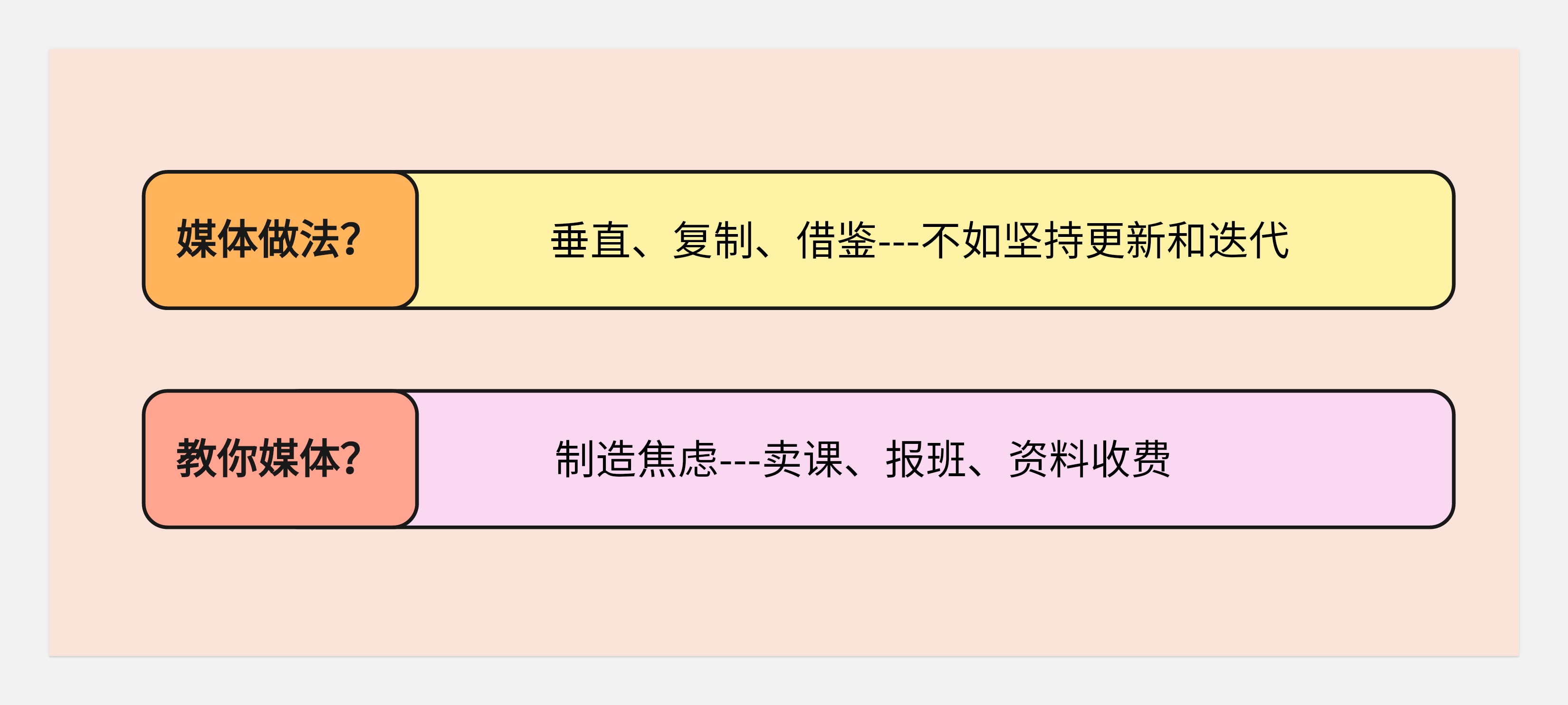 关于工作--写的也太野了