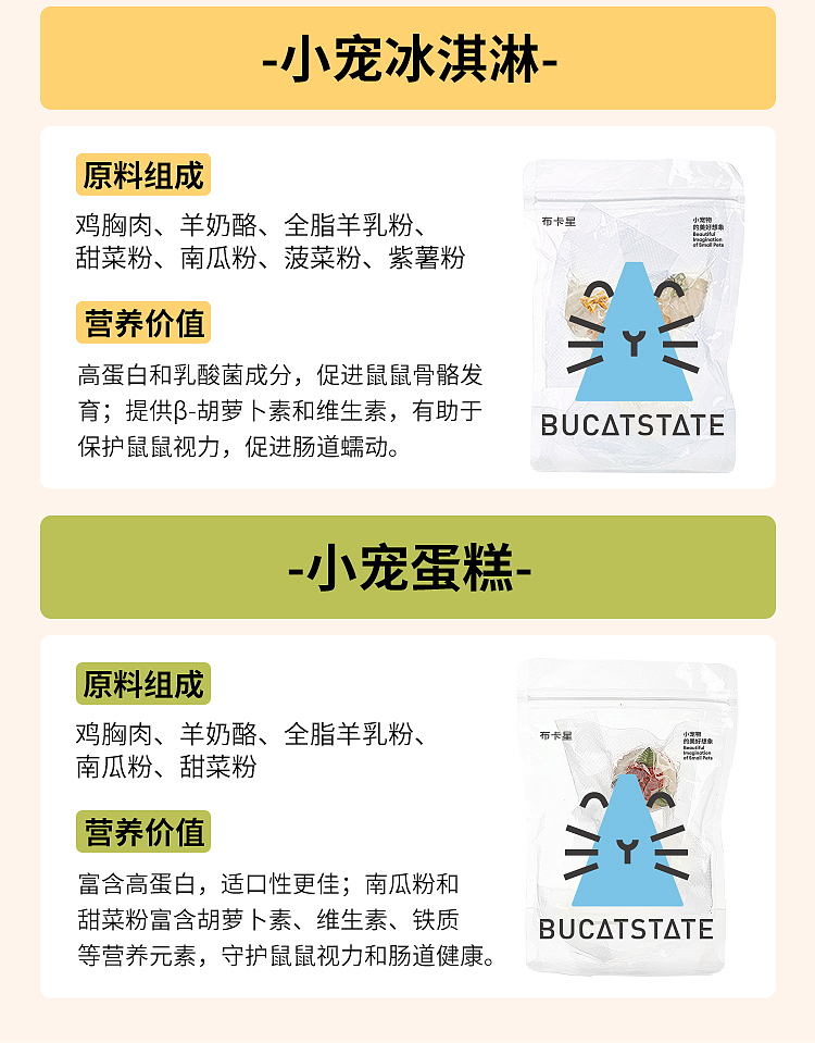 宠物产品摄影 | 磨牙零食合集详情页升级