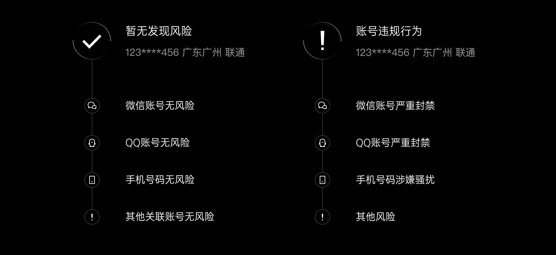 腾讯安全中心小程序（图ZMzc5NjQ0MTY0） - APP界面 - 站酷设计师超级用户Sudo_i原创素材 - 站酷ZCOOL