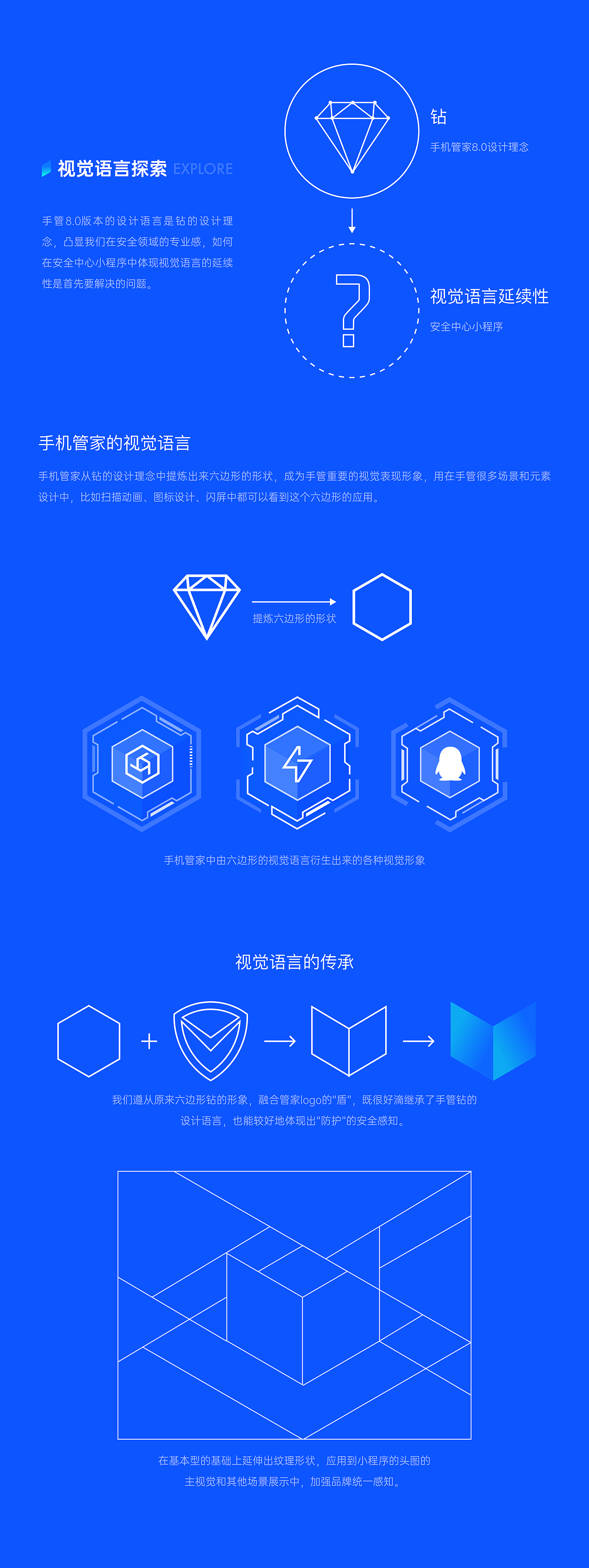 腾讯安全中心小程序（图ZMzc5NjQ0MTQ0） - APP界面 - 站酷设计师超级用户Sudo_i原创素材 - 站酷ZCOOL