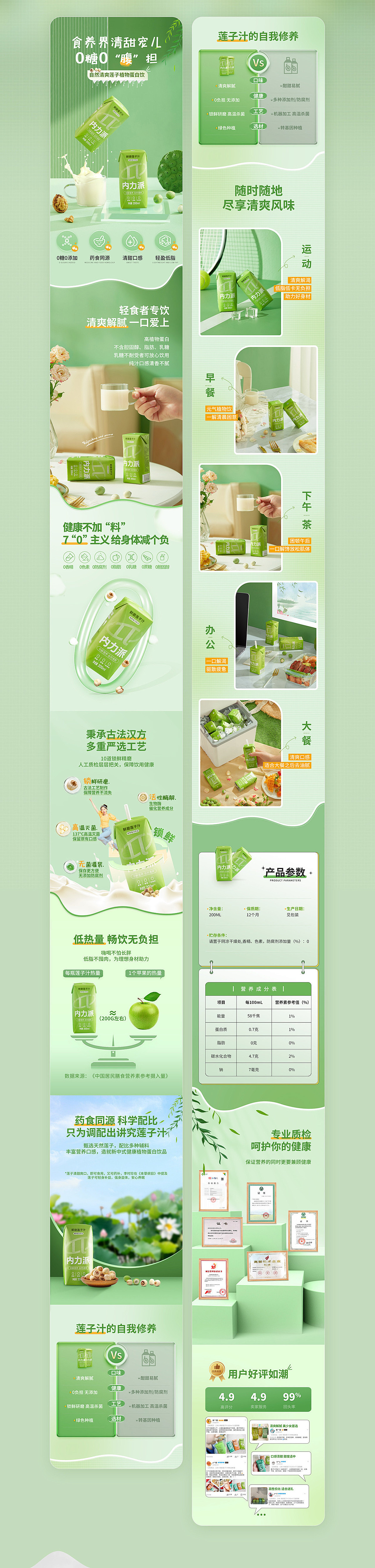 详情页（图ZMzc5NjQ3NzI0） - 品牌 - 站酷设计师周满原创素材 - 站酷ZCOOL