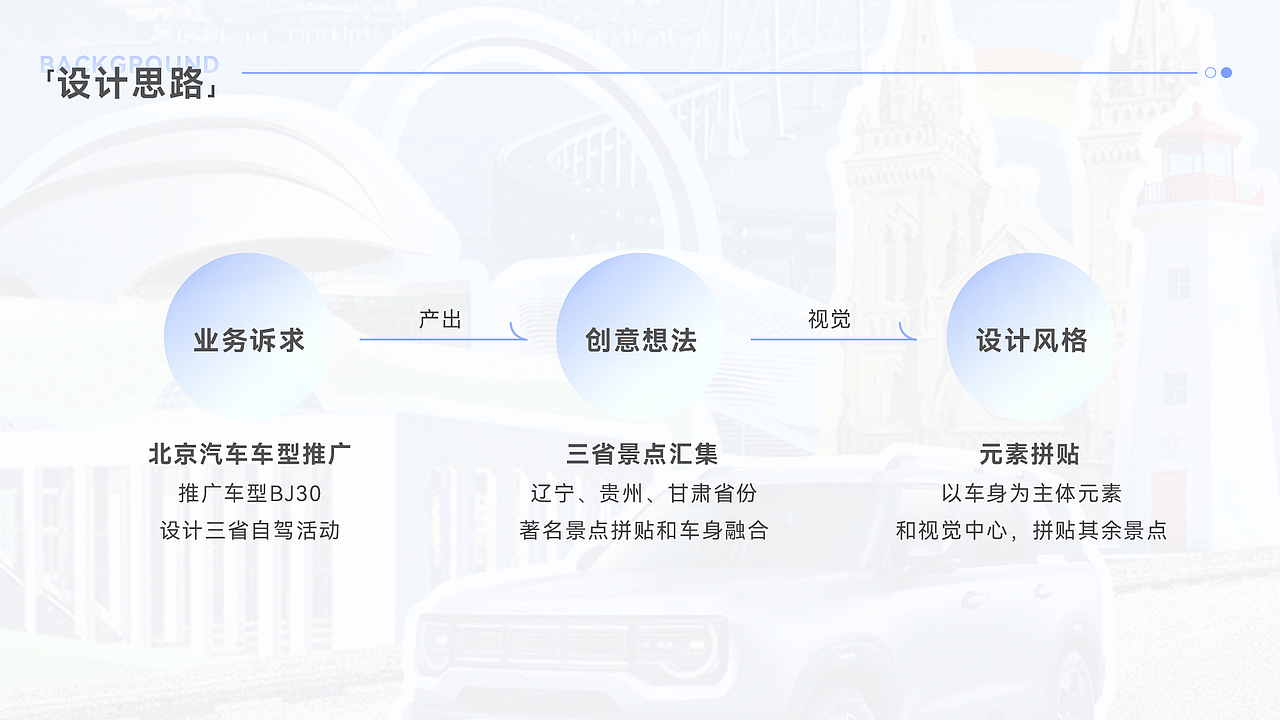 2024作品集-视觉设计(插画向)