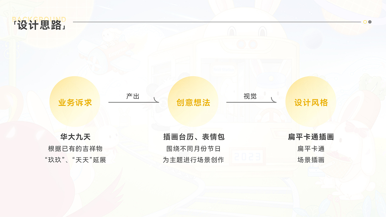 2024作品集-视觉设计(插画向)