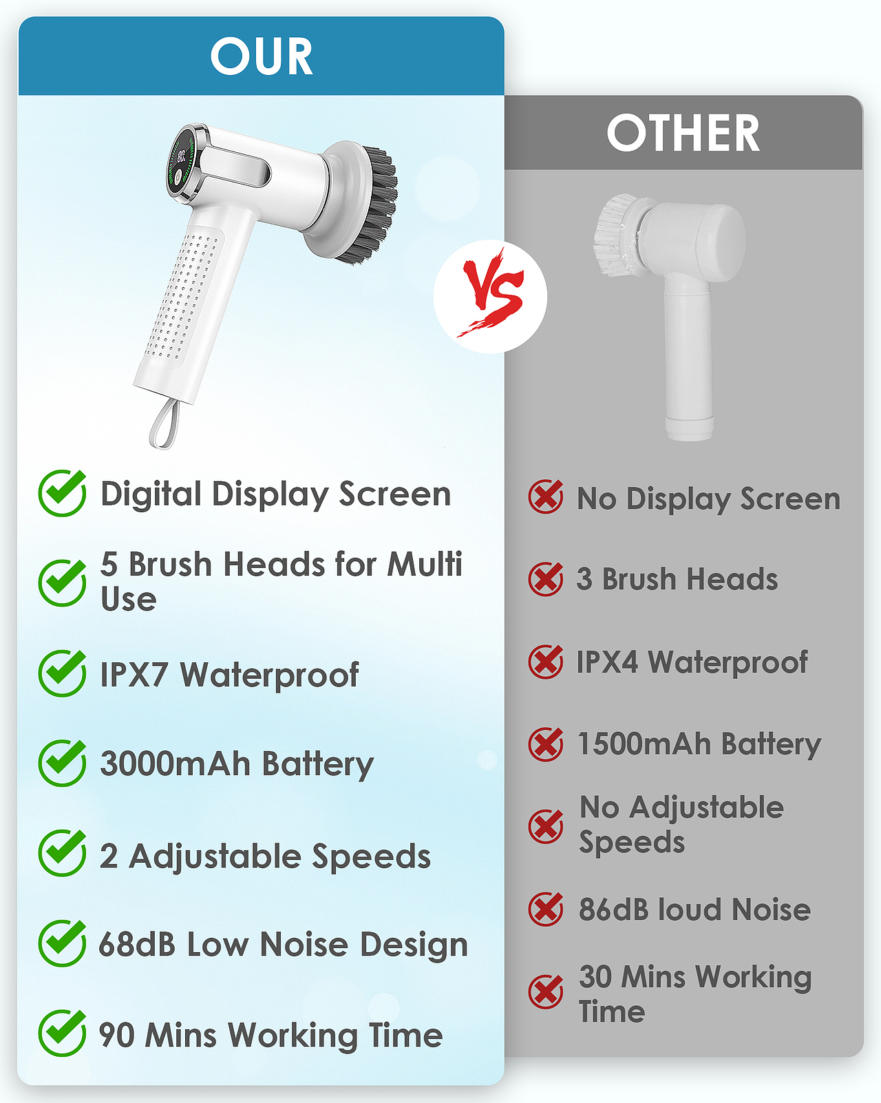 清洁刷-建模渲染拍摄排版视频