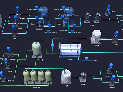 水處理相關(guān)工藝流程三維效果圖-4（個(gè)人主頁-ZNzA2NzIyNzY=） - 其他三維 - 站酷設(shè)計(jì)師聰過原創(chuàng)素材 - 站酷ZCOOL