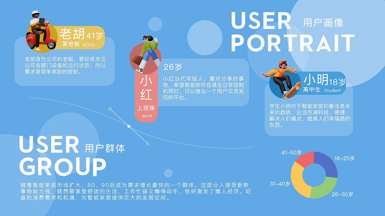 大量图片来袭！一个会动的作品集~（图ZMzc5NjU0NjIw） - APP界面 - 站酷设计师zERo零先生原创素材 - 站酷ZCOOL