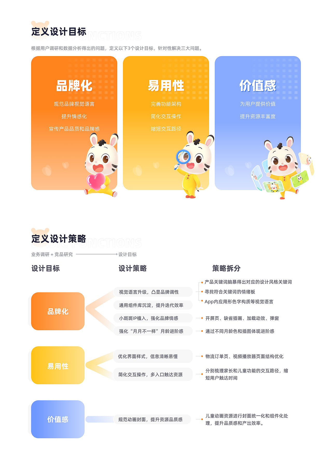 小斑斑App｜早教App改版（图ZMzc5NjU1MTcy） - 软件界面 - 站酷设计师TanyaTang原创素材 - 站酷ZCOOL