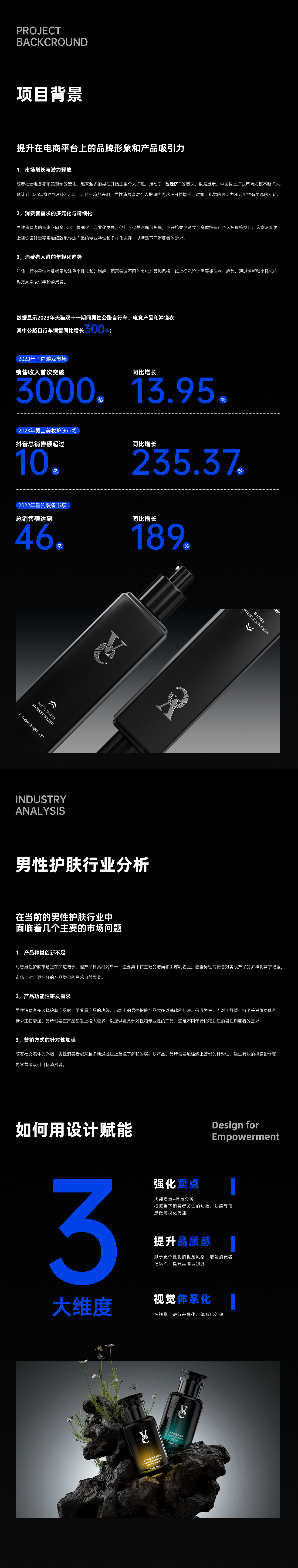 VE男士护肤品电商视觉全案（图ZMzc5NjU5ODQ4） - 电商 - 站酷设计师冷色调77原创素材 - 站酷ZCOOL