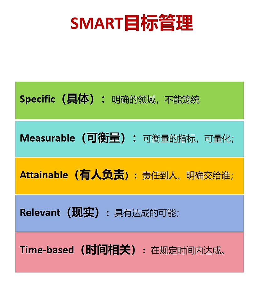 @企业家的禅修-视频解说