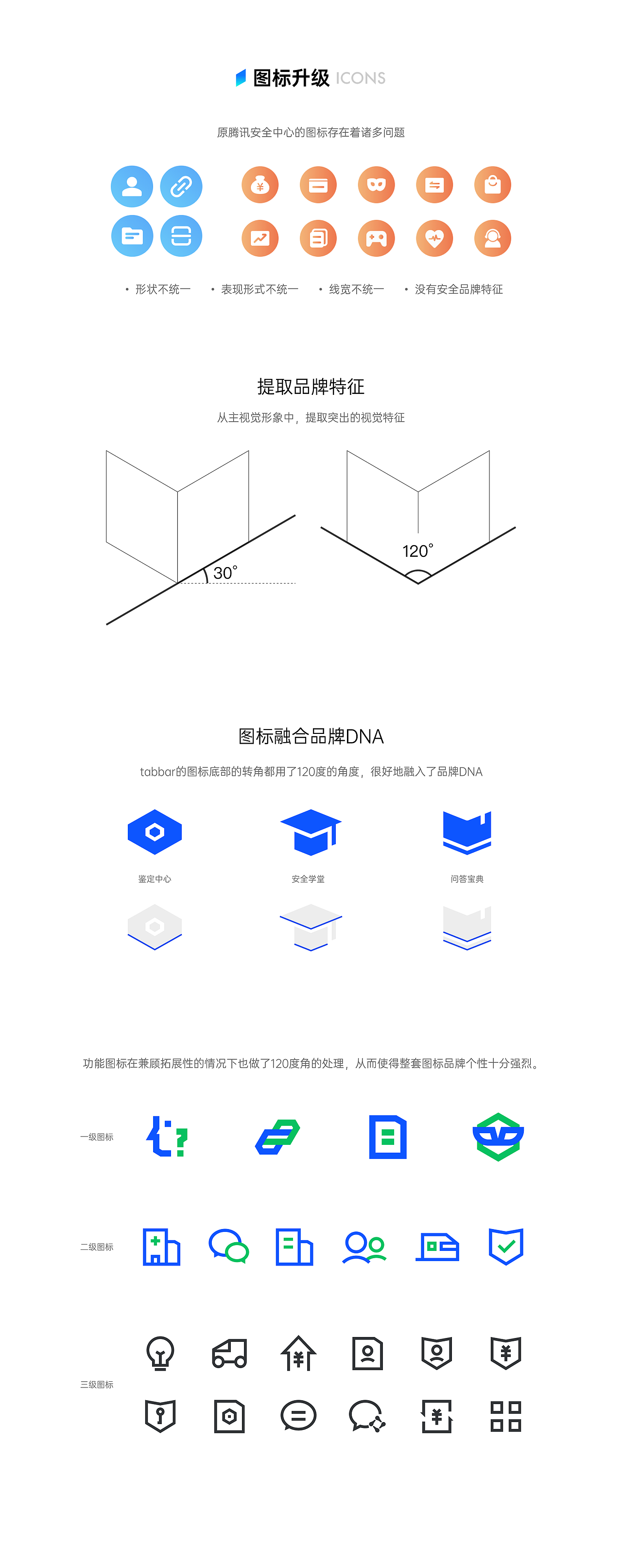 腾讯安全中心小程序（图ZMzc5NjcyODY4） - APP界面 - 站酷设计师超级用户Sudo_i原创素材 - 站酷ZCOOL