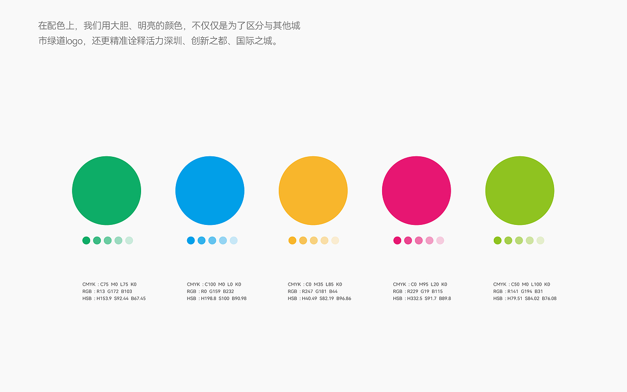 深圳绿道形象设计案例_如何精准设计好城市形象设计（图ZMzc5Njg3NDU2） - 品牌 - 站酷设计师UCI联合创智设计原创素材 - 站酷ZCOOL