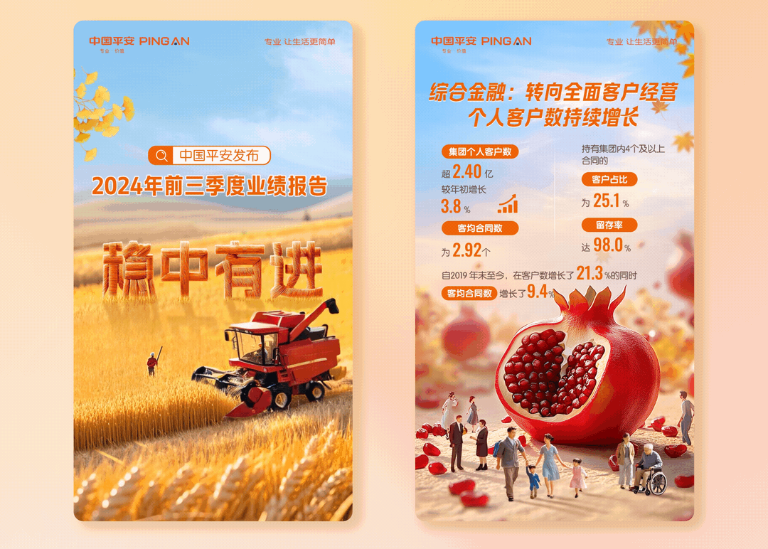 系列海报动图(业绩亮点)