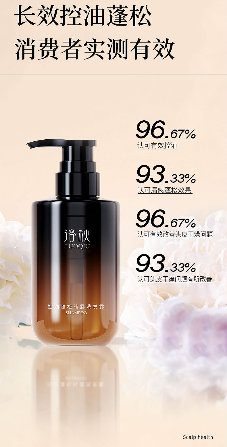 洛秋——控油蓬松洗发水——详情页
