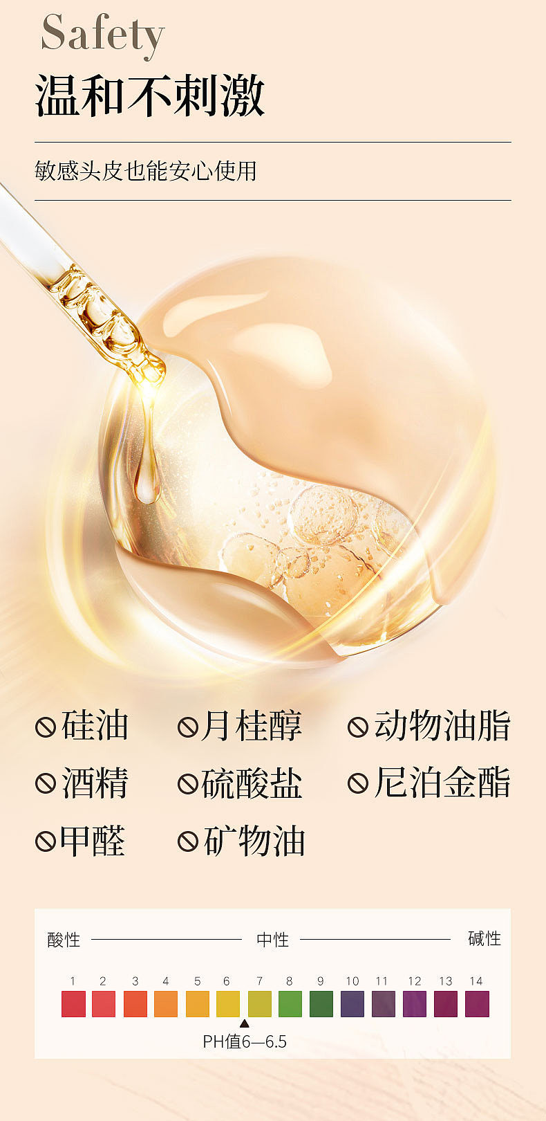 洛秋——控油蓬松洗发水——详情页