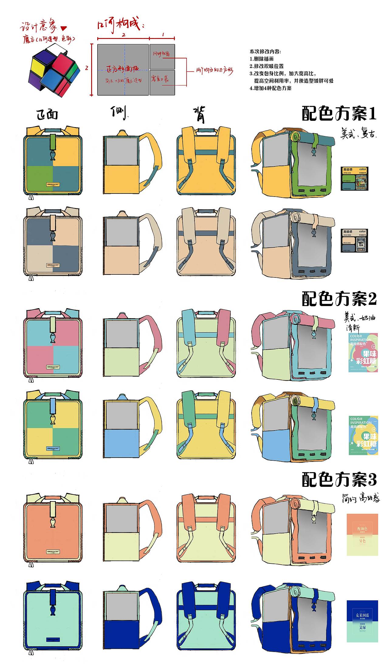 宠物包设计手稿