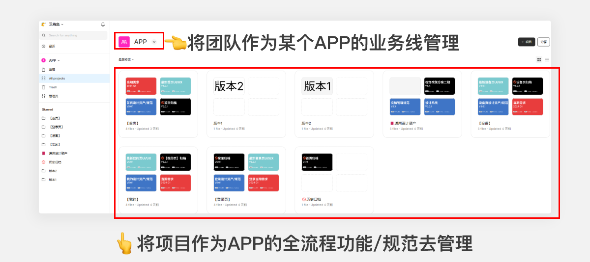 如何进行团队UI设计文件的管理（图ZMTQ5NDI5MjQ=） - 观点 - 站酷设计师叉烧鱼_原创素材 - 站酷ZCOOL
