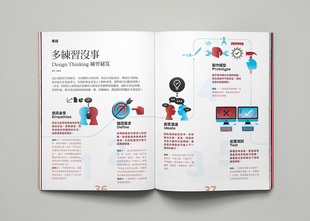 本事雜誌 第1期 - 无处不在的设计思维（图ZMzc5NzE1MTI4） - 书籍/画册 - 站酷设计师洋葱設計原创素材 - 站酷ZCOOL
