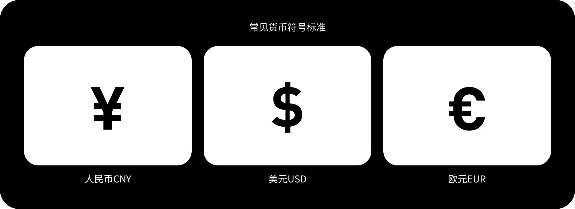 货币符号视觉设计:体验、要素与趋势(图ZMTQ5NDI5NTY=) - 观点 - 站酷设计师西子小宇宙原创素材 - 站酷ZCOOL