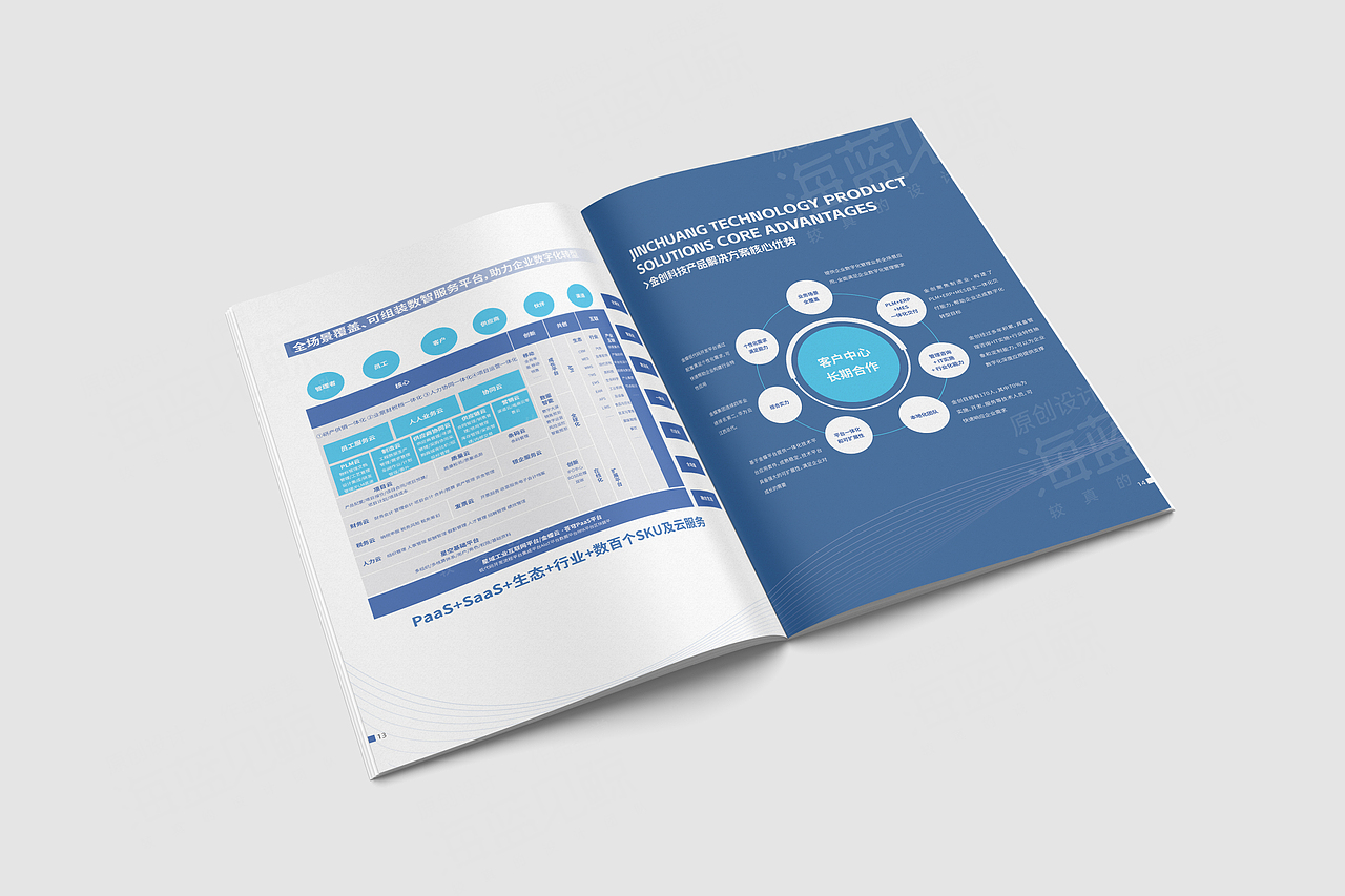 企业管理咨询画册