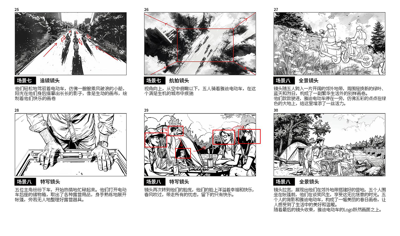 雅迪电动车-《春光漫骑》脚本