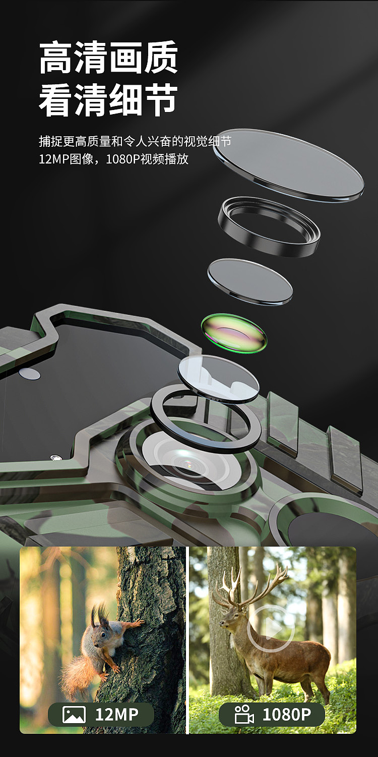 摄像机/狩猎机详情（图ZMzc5NzMzMzEy） - 电商 - 站酷设计师茶饭原创素材 - 站酷ZCOOL