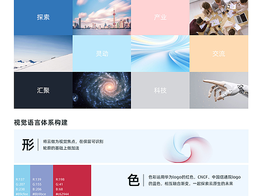 项目设计 | 华为云·创原会