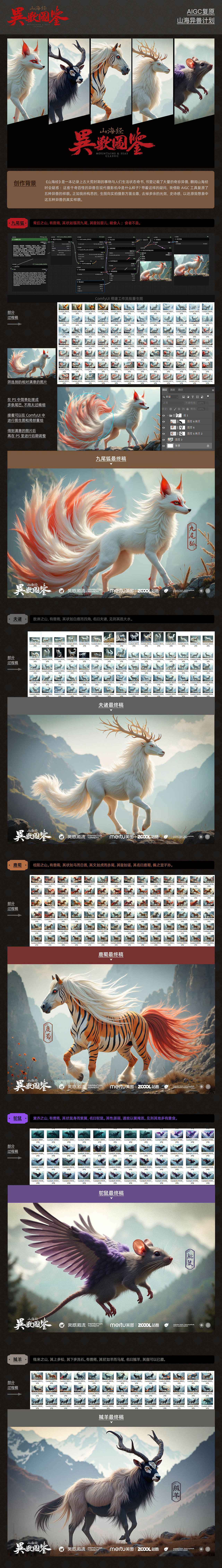 AIGC-应用碎片（图ZMzc5NzQ1MzUy） - 其他平面 - 站酷设计师大猫404原创素材 - 站酷ZCOOL