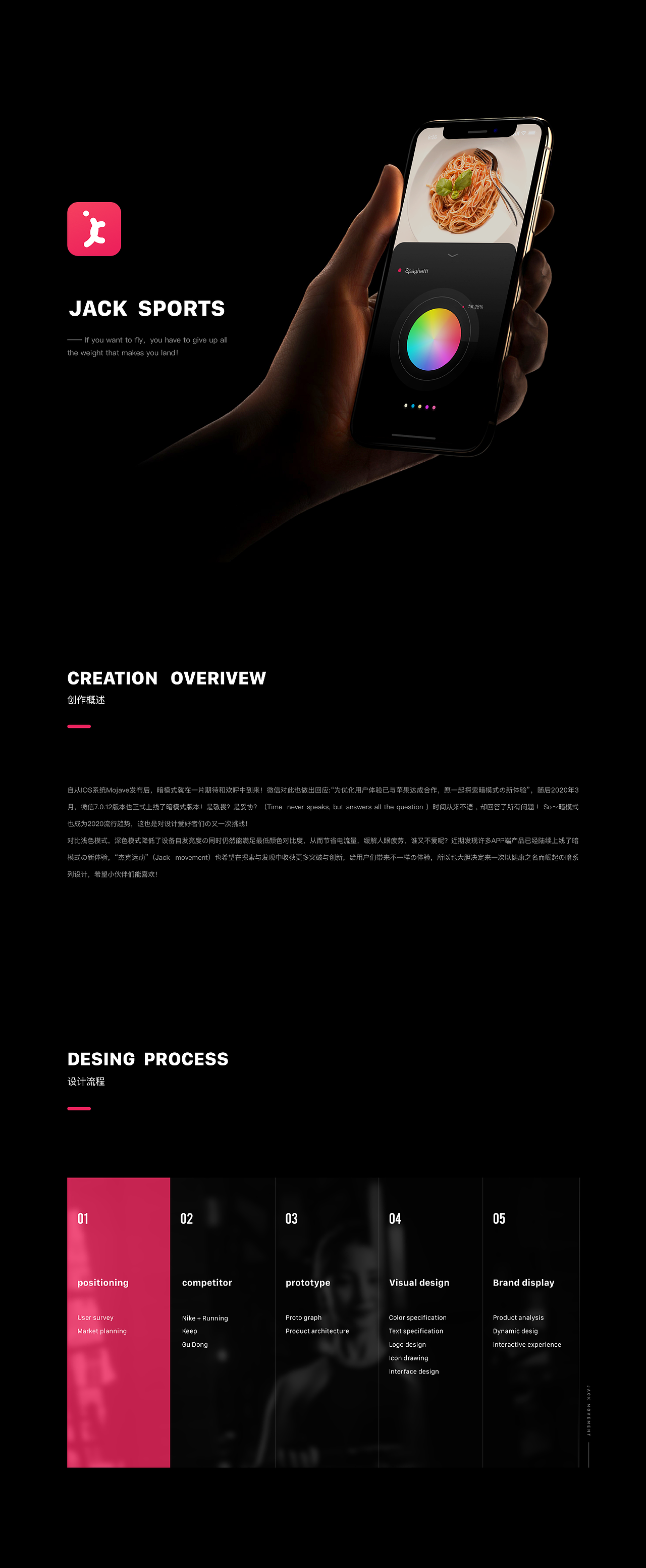 DESIGN  PORTFOLIO - 诗