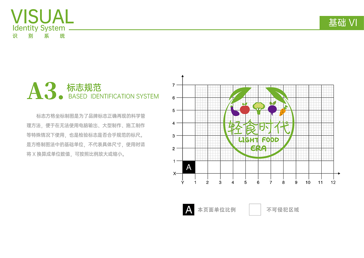 轻食时代VIS品牌设计